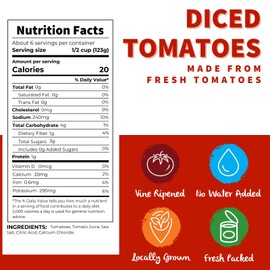 Dei Fratelli Diced Tomatoes (28 oz. cans; 12 pack) - 5th Generation Recipe