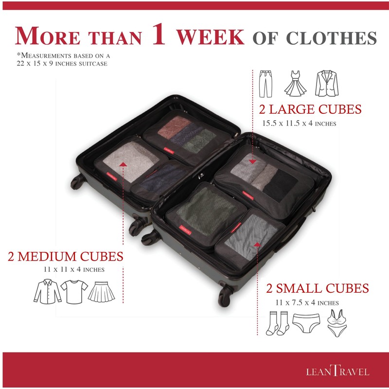 LeanTravel Compression Packing Cubes for Travel Organizers with Double Zipper
