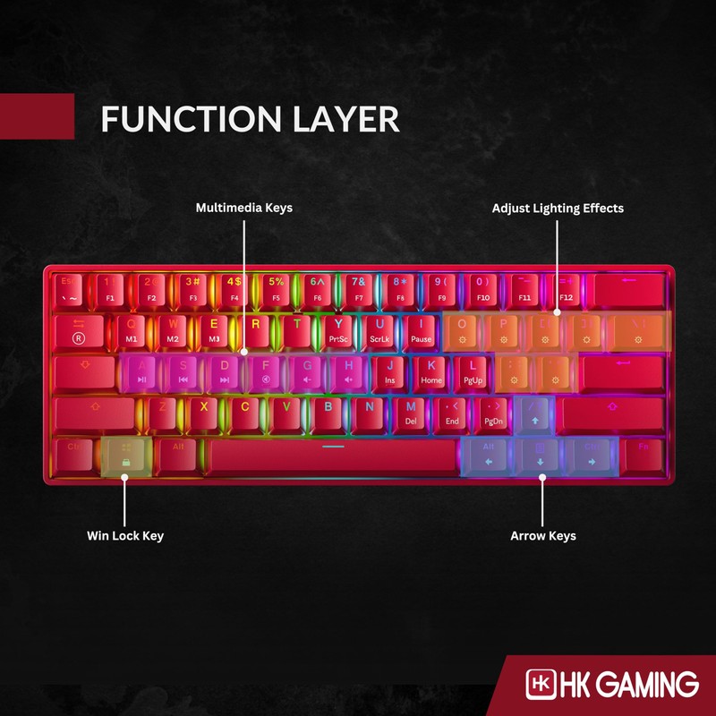 HK GAMING GK61 60% v3 | Hotswap Mechanical Gaming Keyboard
