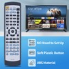 New RC-518M Replacement Remote Control for Onkyo AV Receiver XNR3007
