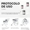 KÉRASTASE Genesis Cure Anti-Chute Ampolletas 42 x 6 ml Kit