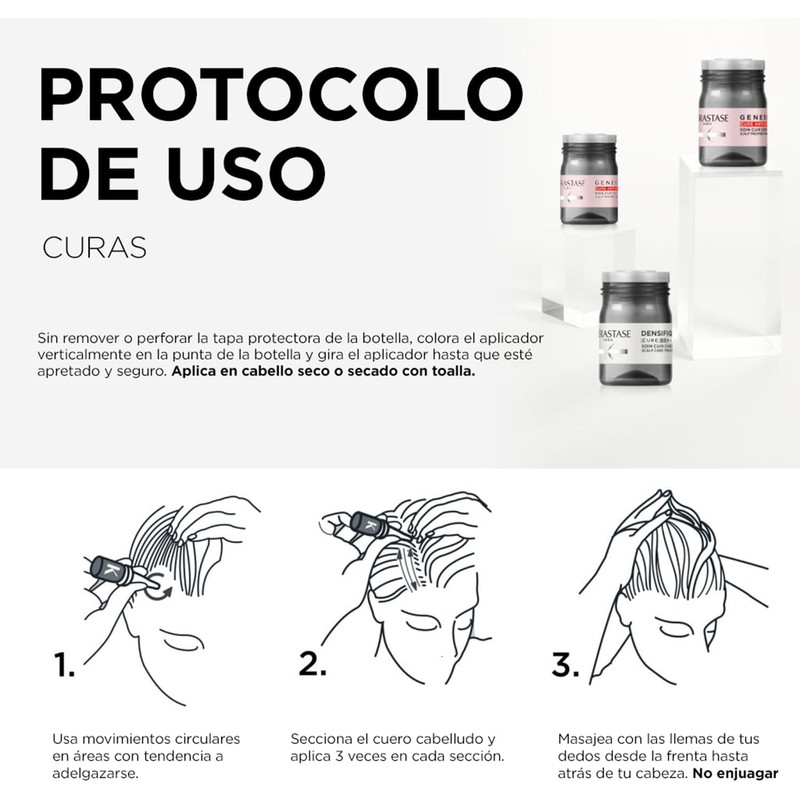 KÉRASTASE Genesis Cure Anti-Chute Ampolletas 42 x 6 ml Kit