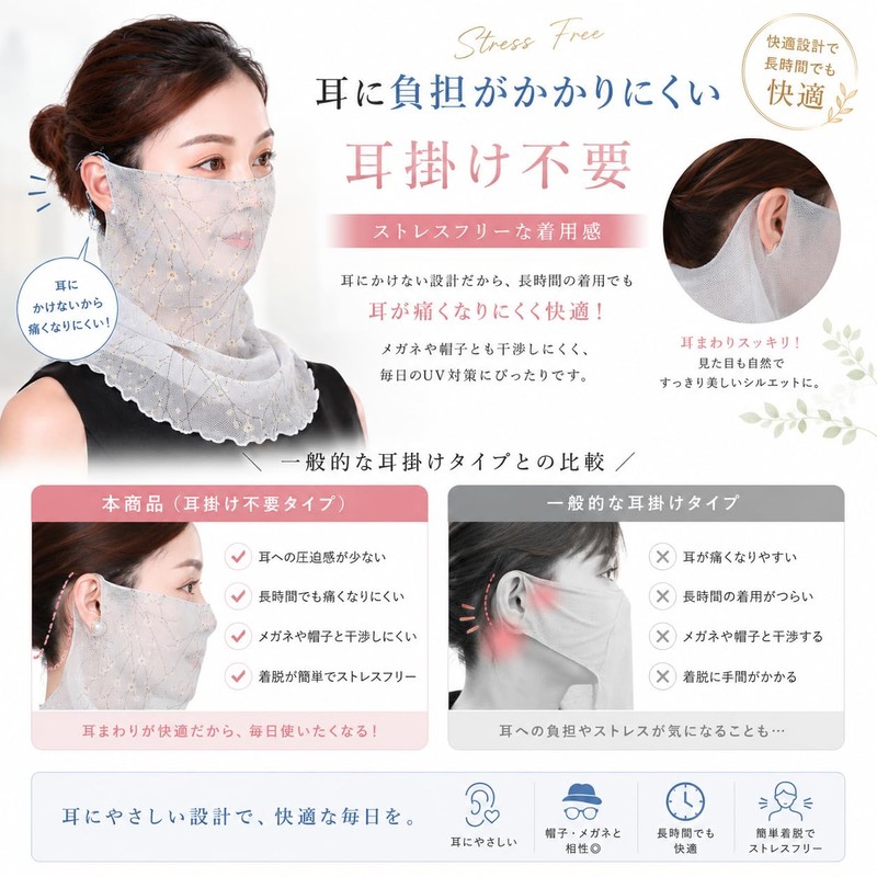 Liebendo Women's Face Cover, Summer, UV Protection, Ear-hook, Sunburn, Mask,