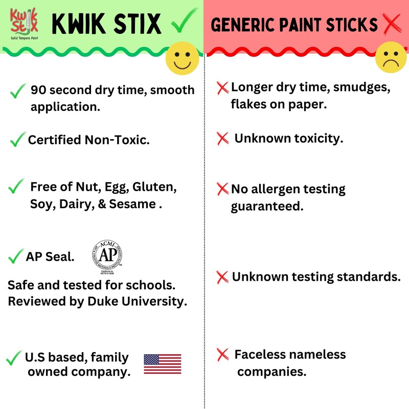 Kwik Stix Solid Tempera Paint Sticks, 6 Classic Colors, Washable