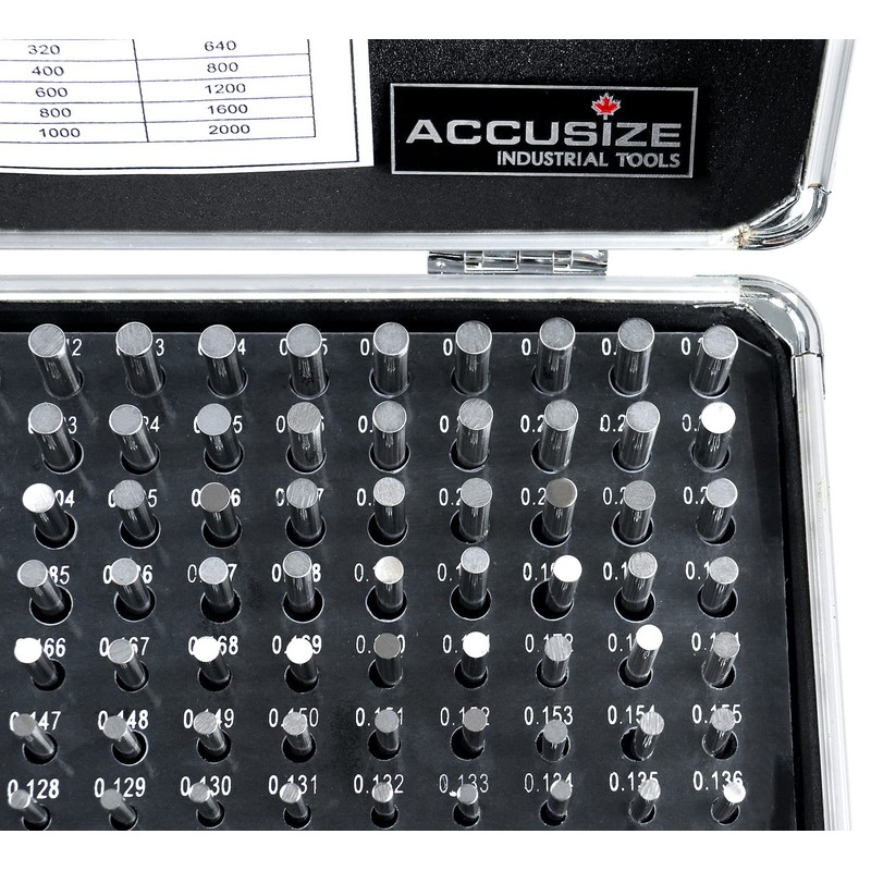 Accusize Industrial Tools - 190 Pc Precision Minus Class ZZ