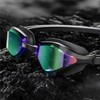 JEORGE Adult Racing Competition Swimming Triathlon Anti-Fog UV Protection Swim
