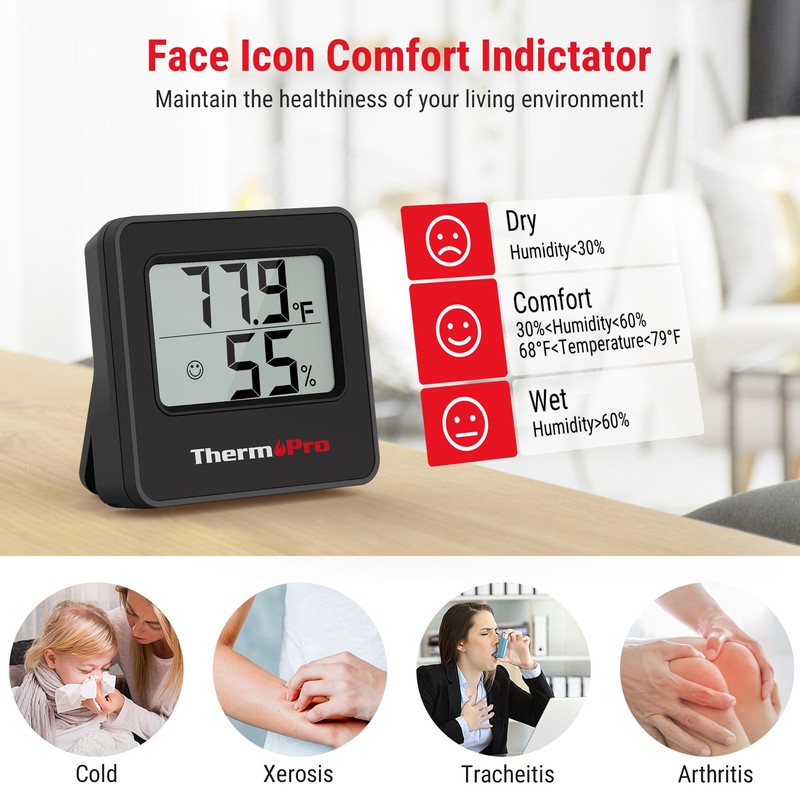 ThermoPro TP157 3 Pack Hygrometer Indoor Thermometer for Home, Room