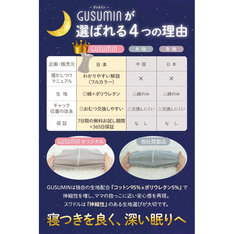 GUSUMIN Swaddle, Swaddle, Newborn, Night-crying Prevention (M, Bear)