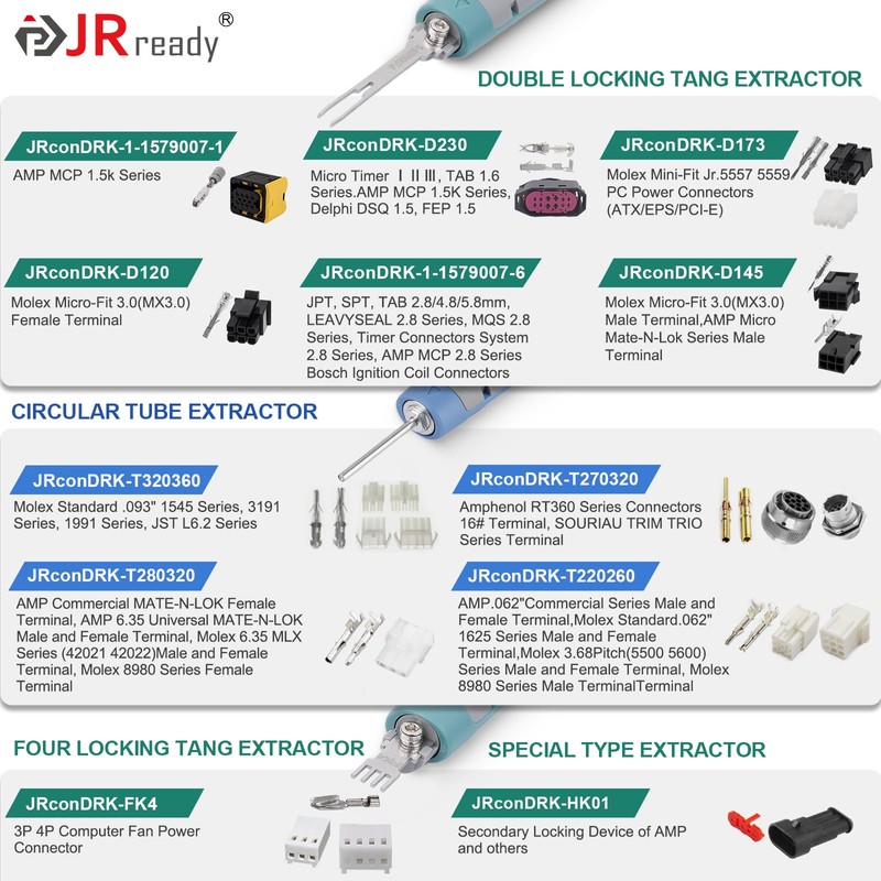 JRready Molex Pin Extractor Tool Universal Connector Pin Removal Tool