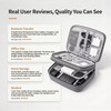 Waterproof Electronic Organizer Bag for Travel –3-Layer Large Capacity Canvas