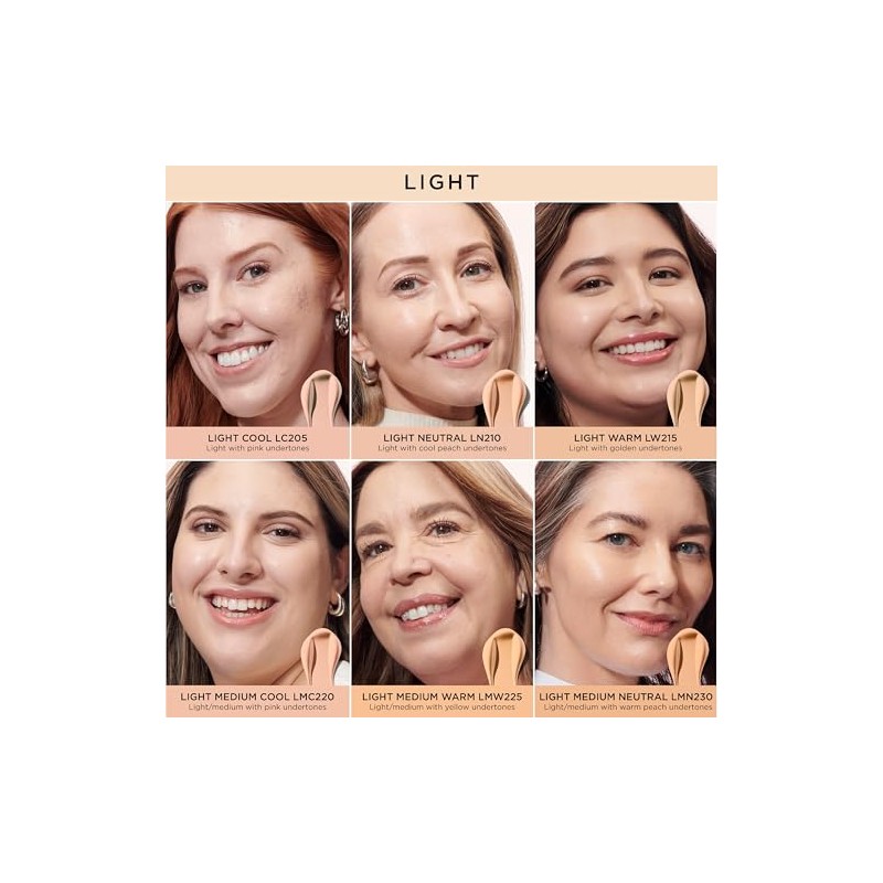 IT Cosmetics Do It All Radiant Corrector - Corrector de