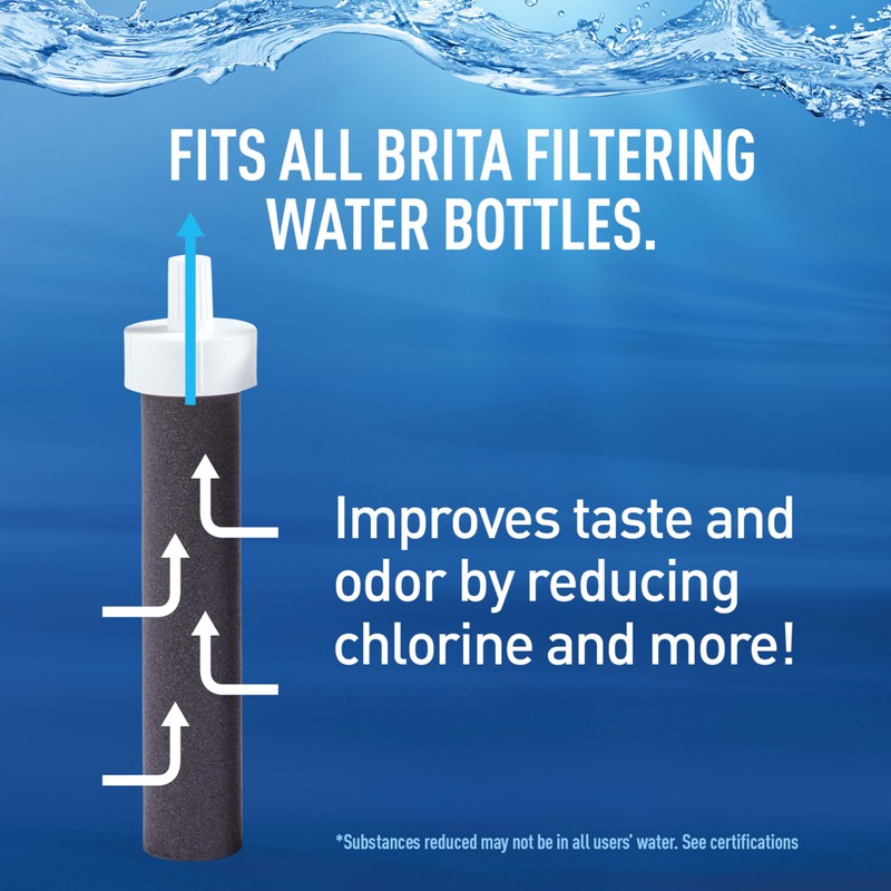 Brita Hard-Sided Plastic Premium Filtering Water Bottle, BPA-Free, Reusable, Replaces