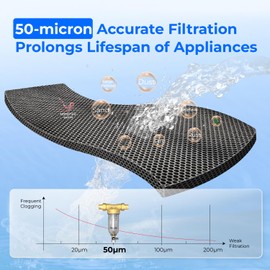 Waterdrop 40-50 Micron Spin Down Sediment Filter, Backwash Whole House Water Filter System for Well/City Water