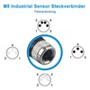Lonlonty M8 Socket (4 Pin, A-Coding), Field Assembled Circular Connector,