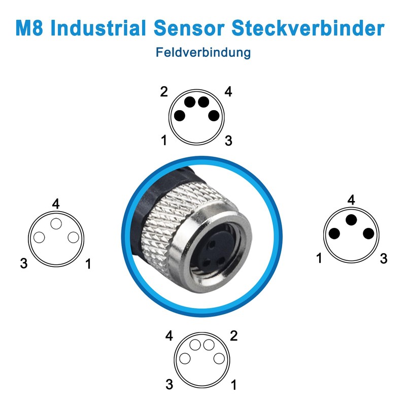 Lonlonty M8 Socket (4 Pin, A-Coding), Field Assembled Circular Connector,