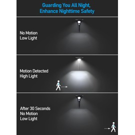 LEONLITE 8-Pack LED Solar Powered Motion Sensor Pathway Lights, Battery Powered Outdoor Solar Landscape Lights, Walkway Light for Yard Garden Lawn, All Night Long Lighting 6500K Pure White