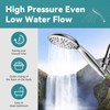 JDO Shower Head with Handheld, 6 Spray Settings High Pressure