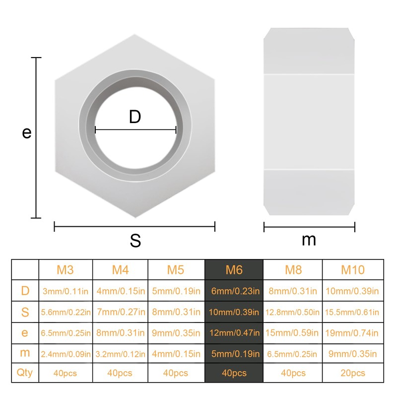 Pack of 40 Plastic Nuts M6 Nut Plastic Screws Nylon