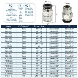 PATIKIL 8mm x 1/4"NPT Male Thread Push to Connect Fittings, 4 Pack Straight Quick Connect Fittings Pneumatic Air Line Fittings Joint Tube Fitting for Air Water