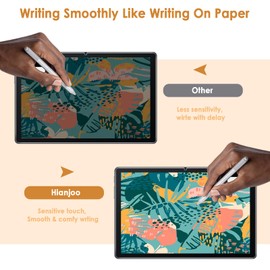 Hianjoo Pack of 2 Screen Protectors Compatible with Blackview Tab 10 WiFi 10.1 Inch, Screen Protector Compatible with Blackview Tab 10 WiFi 10.1 Inches, Anti-Scratch, Anti-Bubble, HD Clear, 9H