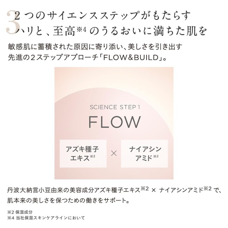 ETVOS Etovos Vital Superior Oil, 1.0 fl oz (30 ml)