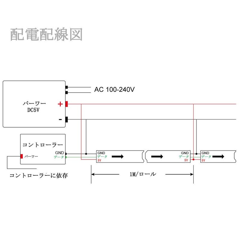 BTF-LIGHTING WS2812B LED Tape Light 5050 SMD RGBIC Individually Addressable