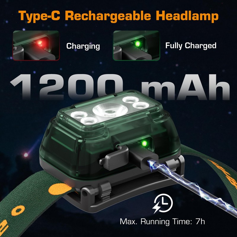 EverBrite Rechargeable Headlamp, 2 Pack Kids Headlamp with White/Red/Green Light