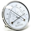 Fischer 142.01-01 Room Climate Meter - Synthetic Hygrometer and Bimetal