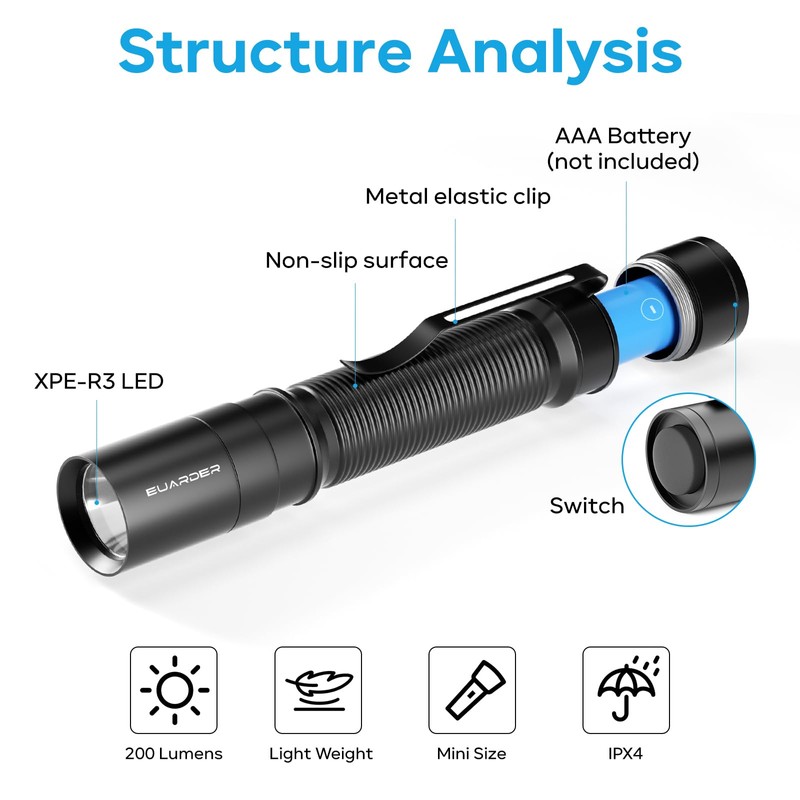 EUARDER Mini Flashlight, Super Bright Small Tactical Flashlight, Ultra-Compact Powerful