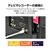 Nippon Antenna TV Connection Cable S4C 6.6 ft (2 m),