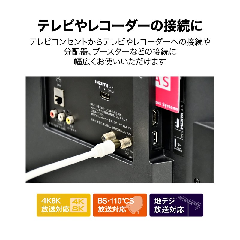 Nippon Antenna TV Connection Cable S4C 6.6 ft (2 m),