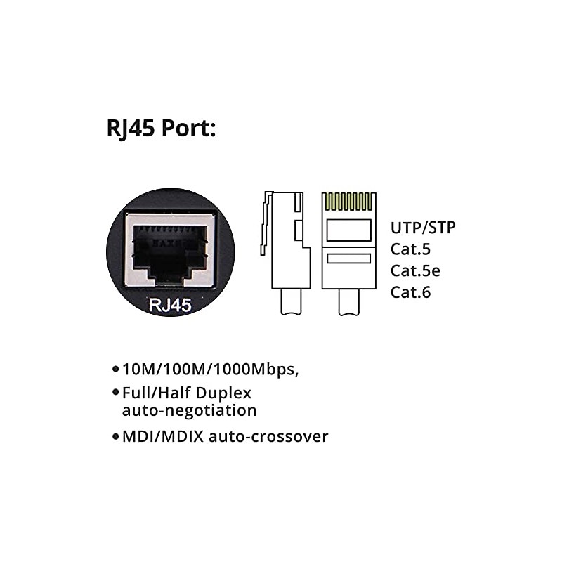 a Pair of Fast Ethernet Media Converters, 10/100Mbps Bi-Directional Single-Mode