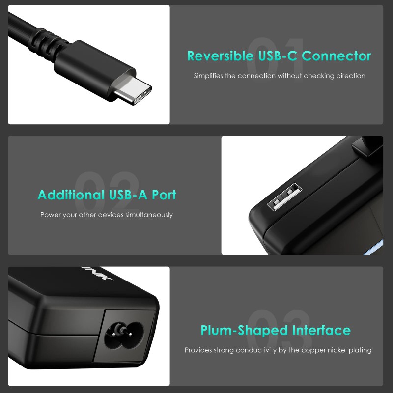 WAVLINK 112W Universal Charger USB C Laptop 100W AC Adapter