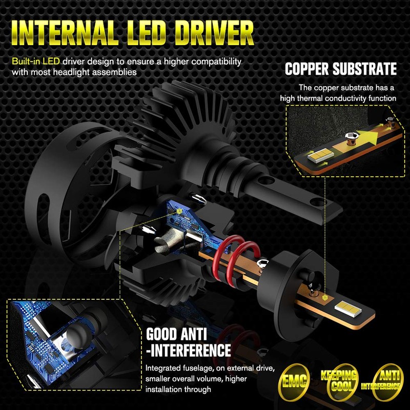 Easy Eagle LED Headlight Bulb, 60W 12000Lumens Extremely Bright Conversion