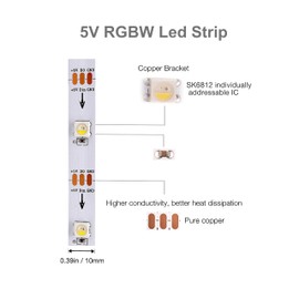 SVFISHKK DC5V SK6812 Similar WS2812B RGBCW Cold White 16.4ft 5m 30leds/Pixels/m Individually Addressable Flexible 4 Color in 1 LED Dream Color LED Strip Non-Waterproof