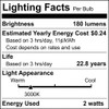 Satco S12330-2 Watt T4 LED Bulb, G9 Base, Frost Finish,