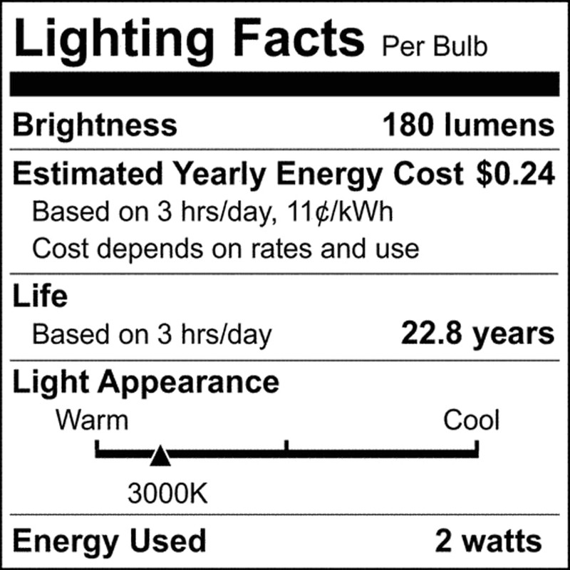 Satco S12330-2 Watt T4 LED Bulb, G9 Base, Frost Finish,