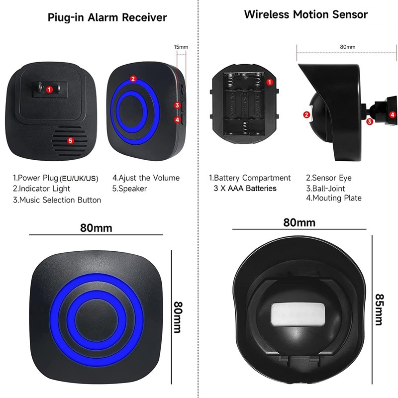 Motion Detector Sensor Alarm, SiegenPro Driveway Alarm Wireless, Home Security