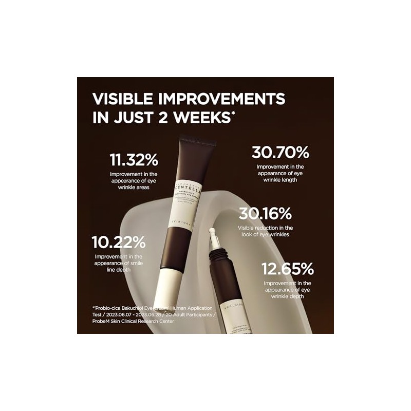 SKIN1004 Madagascar Centella Probio-Cica Bakuchiol Eye Cream 20ml