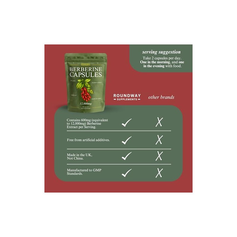 Berberine 12000mg High Strength | 97% HCL Berberine Supplement |