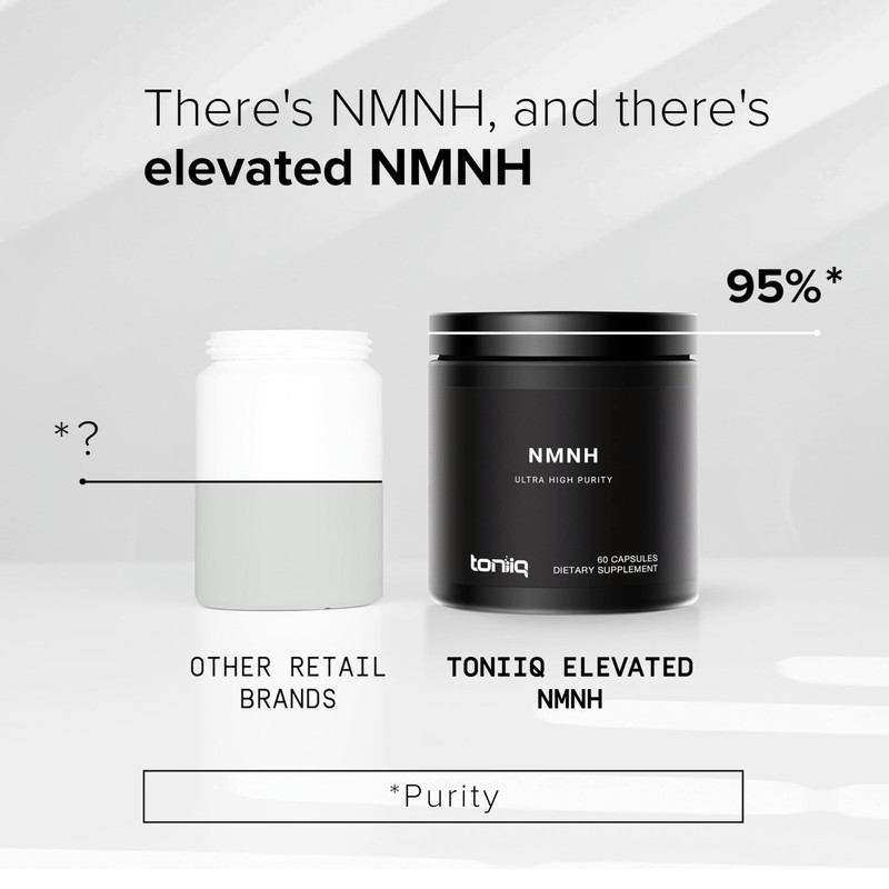 Toniiq NMNH Supplement – Clinically Studied UthPeak™ – 95% Highly