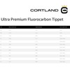 Cortland Ultra Premium de fluorocarbono Tippet - 91,4 m