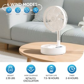 Portable Foldable Fan, Rechargeable Fan with Remote, Telescopic & Adjustable Height, 4 Speeds, Auto Oscillation, LED Light, Timer & Aroma Case – Quiet Cooling for Home, Outdoor Travel (White with Bag)