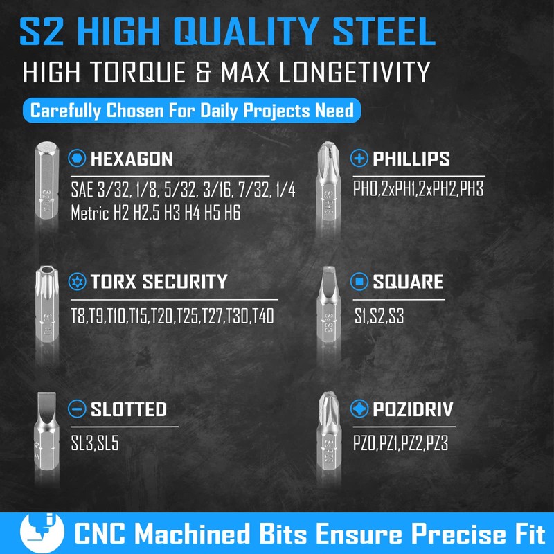 GreaTalent 37in1 S2 Steel Mini Ratchet Wrench Screwdriver Bit Set