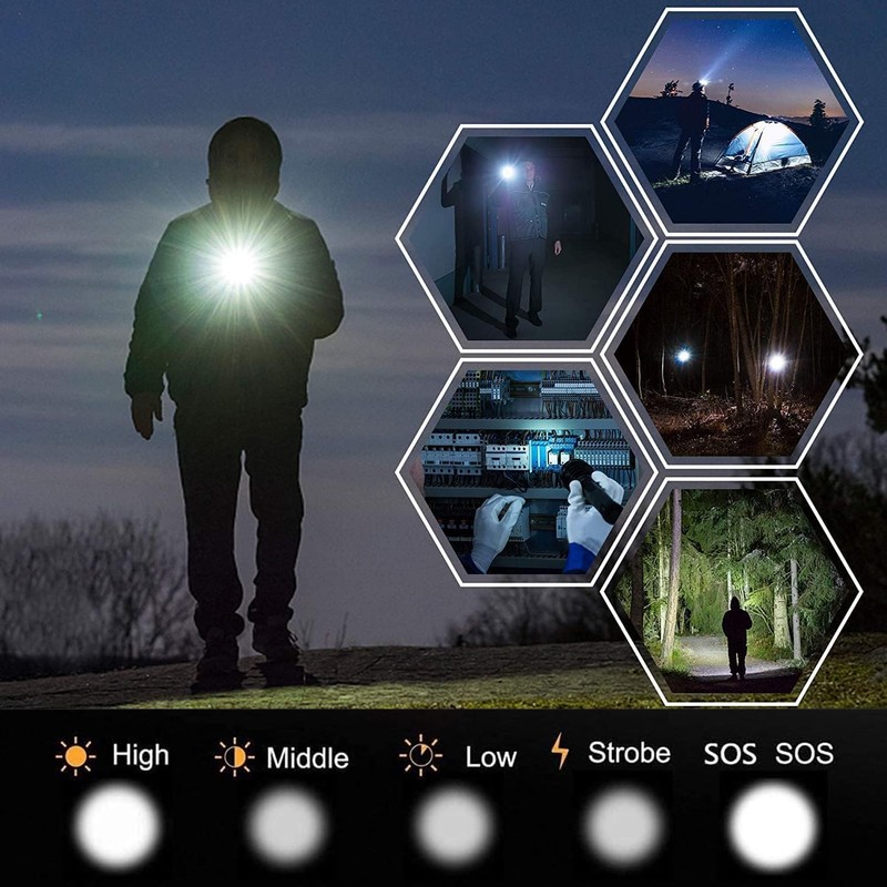 Pocketman 2 Pack LED Torches High Lumen,Powerful Flashlight with 5