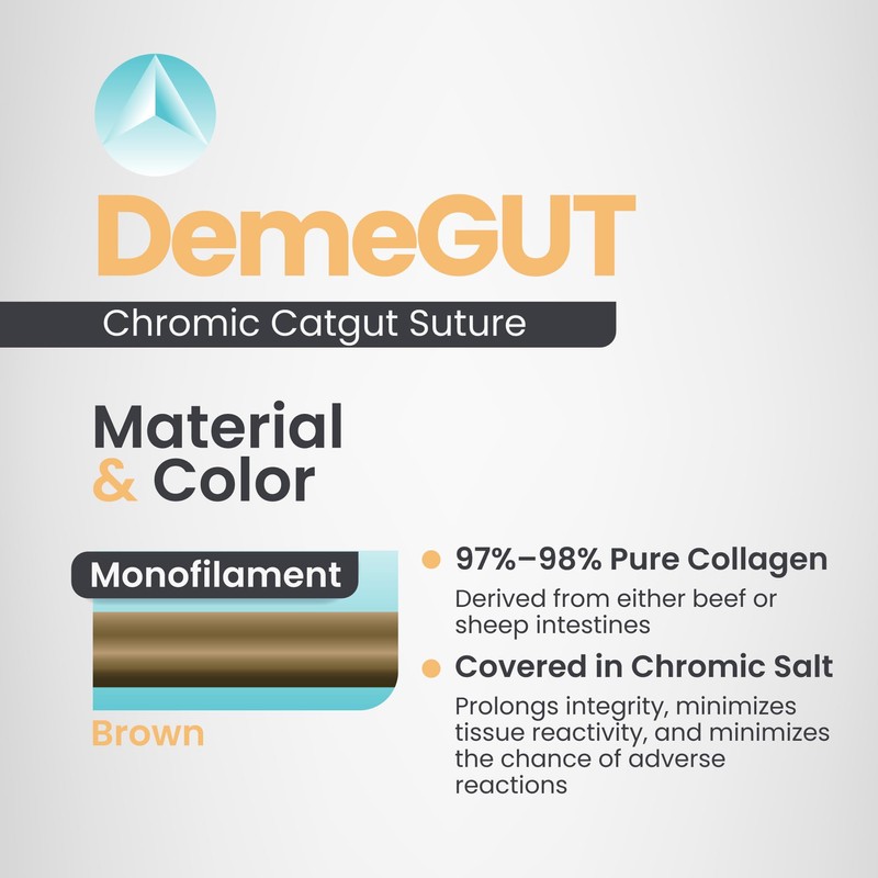 DEMETECH DemeGUT Absorbable Chromic Catgut Suture, DFS-2, 19mm, 3/8 Circle,