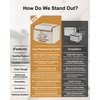 COCO BIRD Folding Bread Proofing Box with Window & Hygrometer,