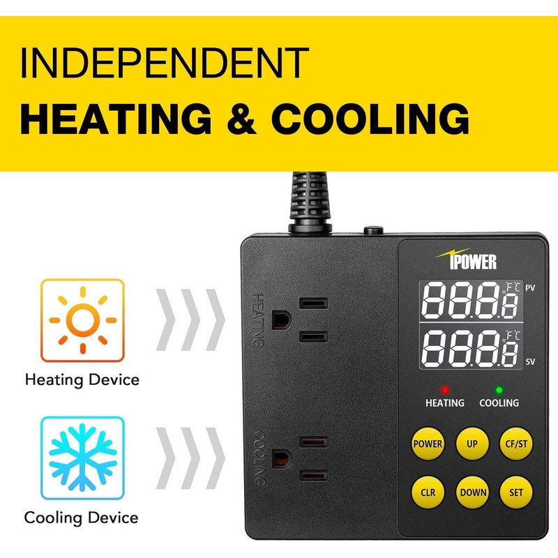 iPower Professional Digital Heating and Cooling Temperature Controller for Seed