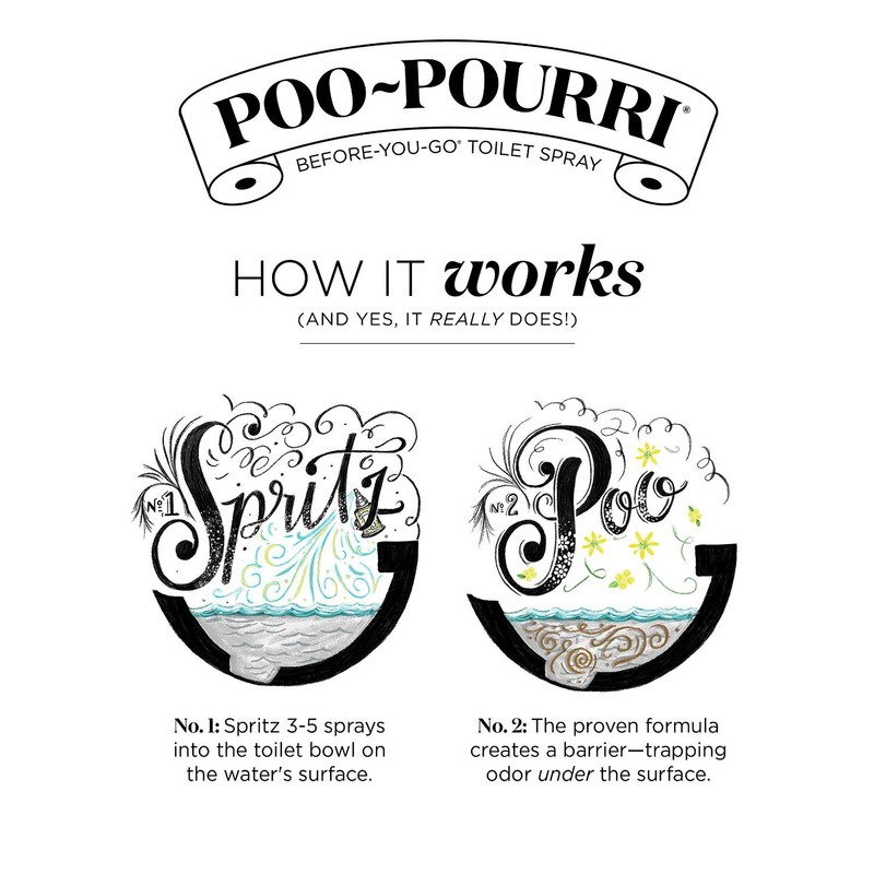 Poo-Pourri Before-You-Go Toilet Spray Bottle, Original Scent, 2 Fl Oz