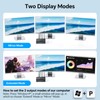 KVM Switch 3 Monitors 1 Laptop & 1 Desktop, Reyoten